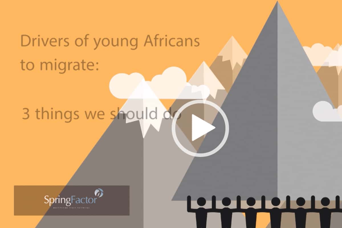 Springfactor infographic